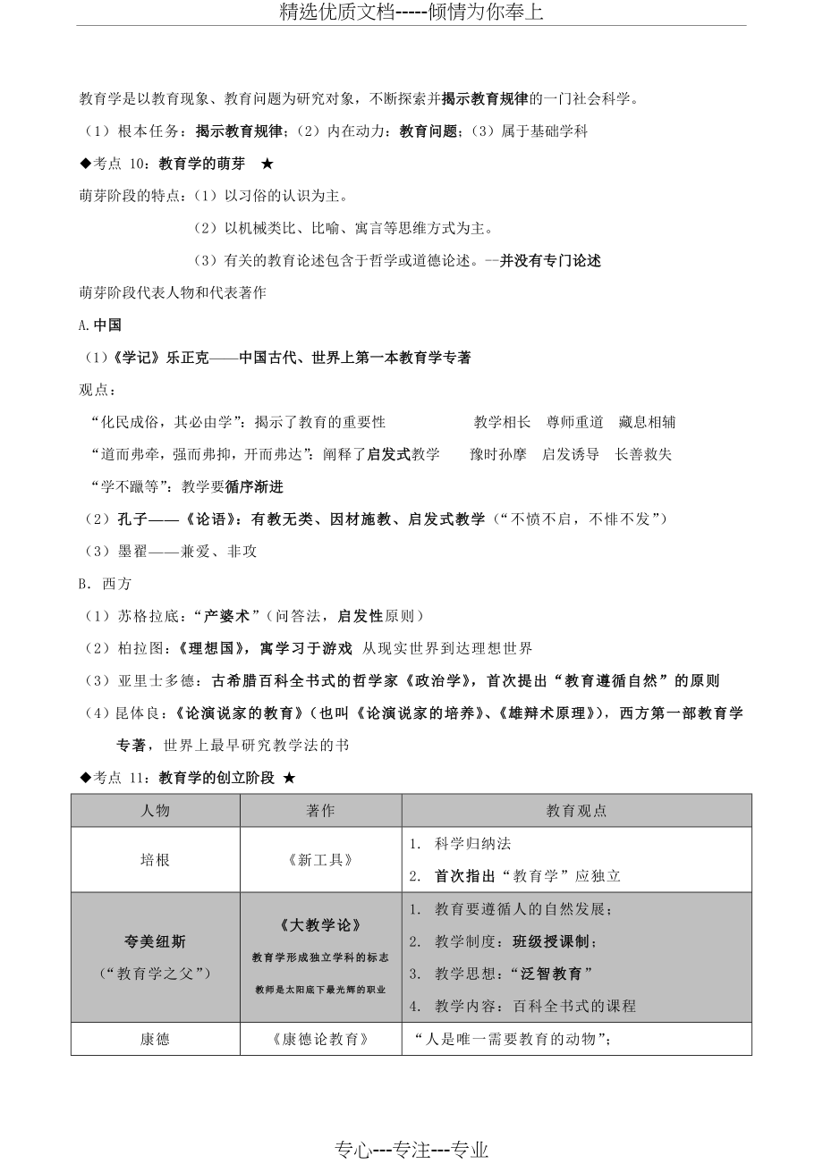 2018中学教育知识与能力考点整理(共51页)_第4页