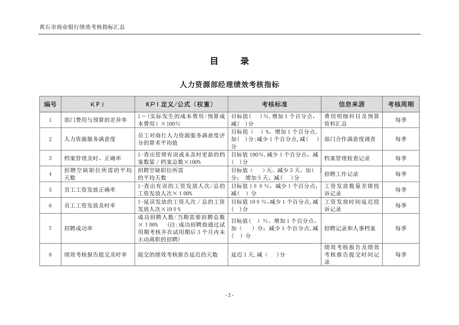 人力资源部绩效考(精)_第2页