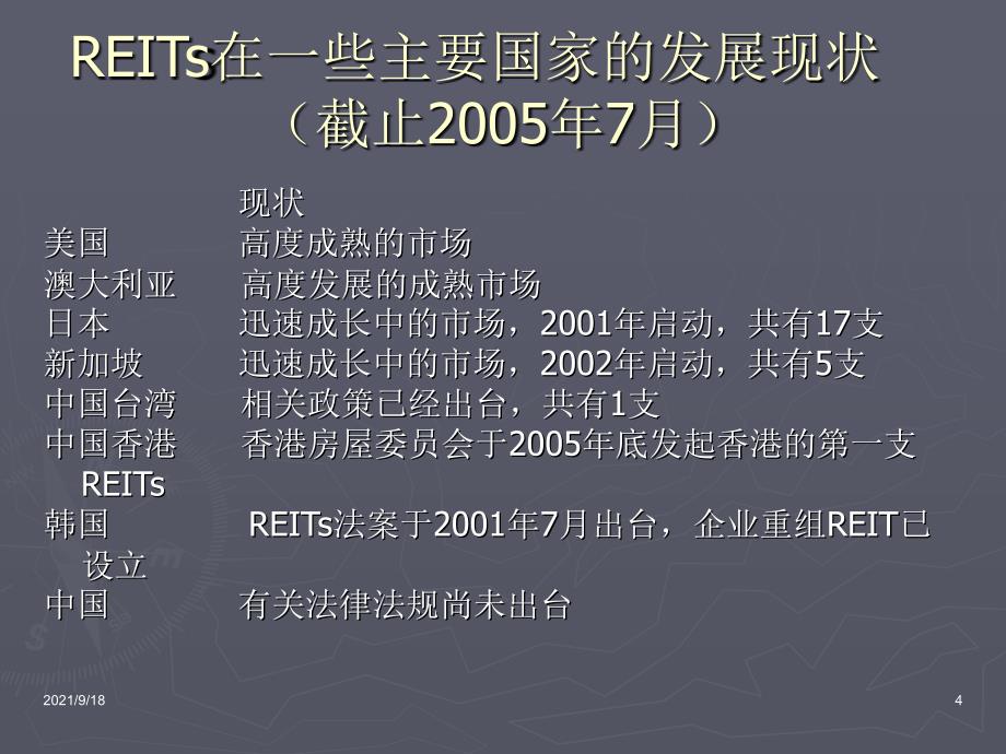 中国房地产信托与国际REITS比较研究_第4页