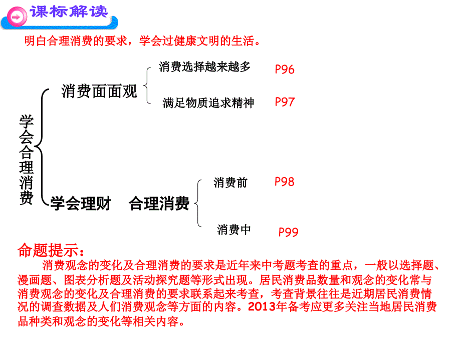 中考一轮复习专题六关注经济发展_第4页