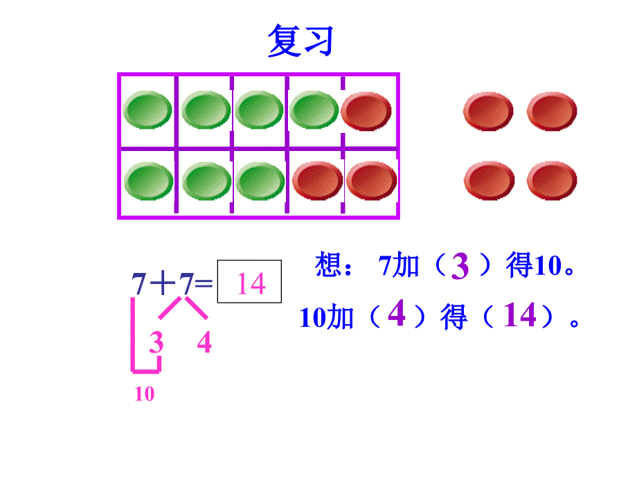 一年级上册-_20以内进位加法练习(凑十法)_第4页