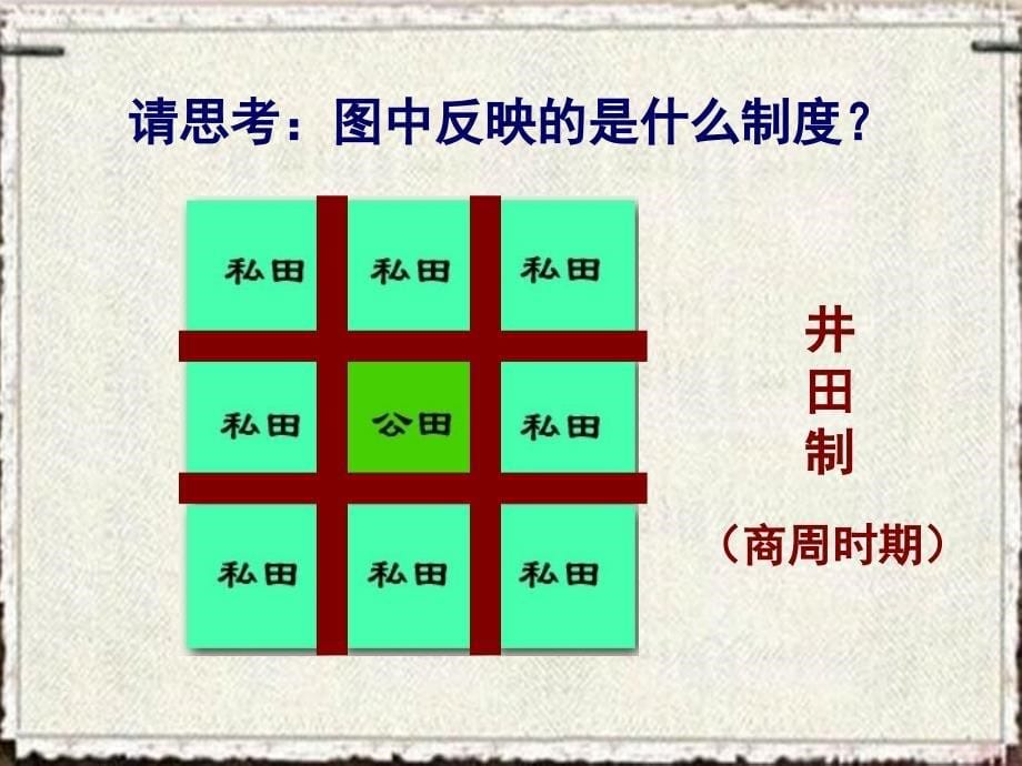 第2课中国古代的土地制度_第5页