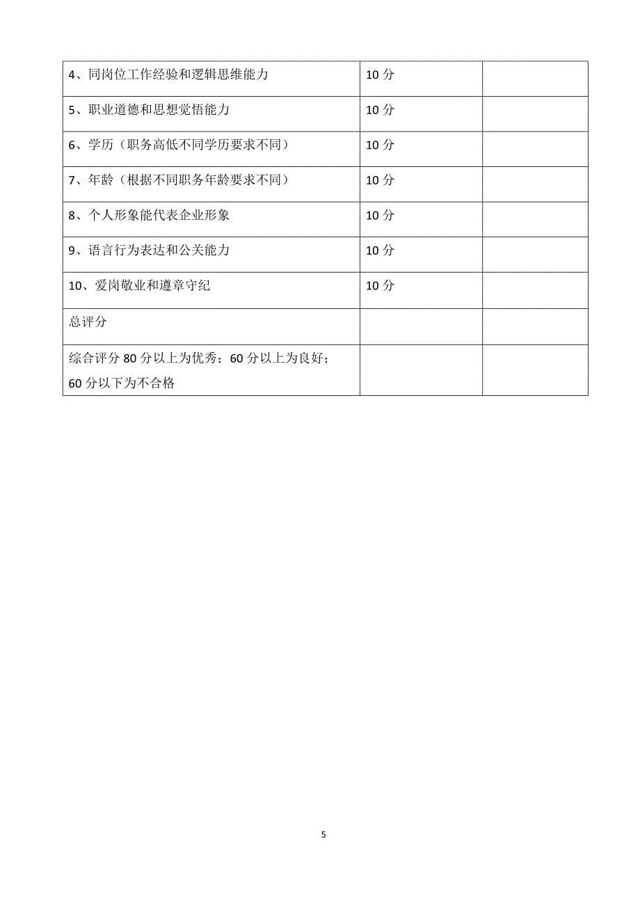 岗位晋升考核制度汇集.docx_第5页