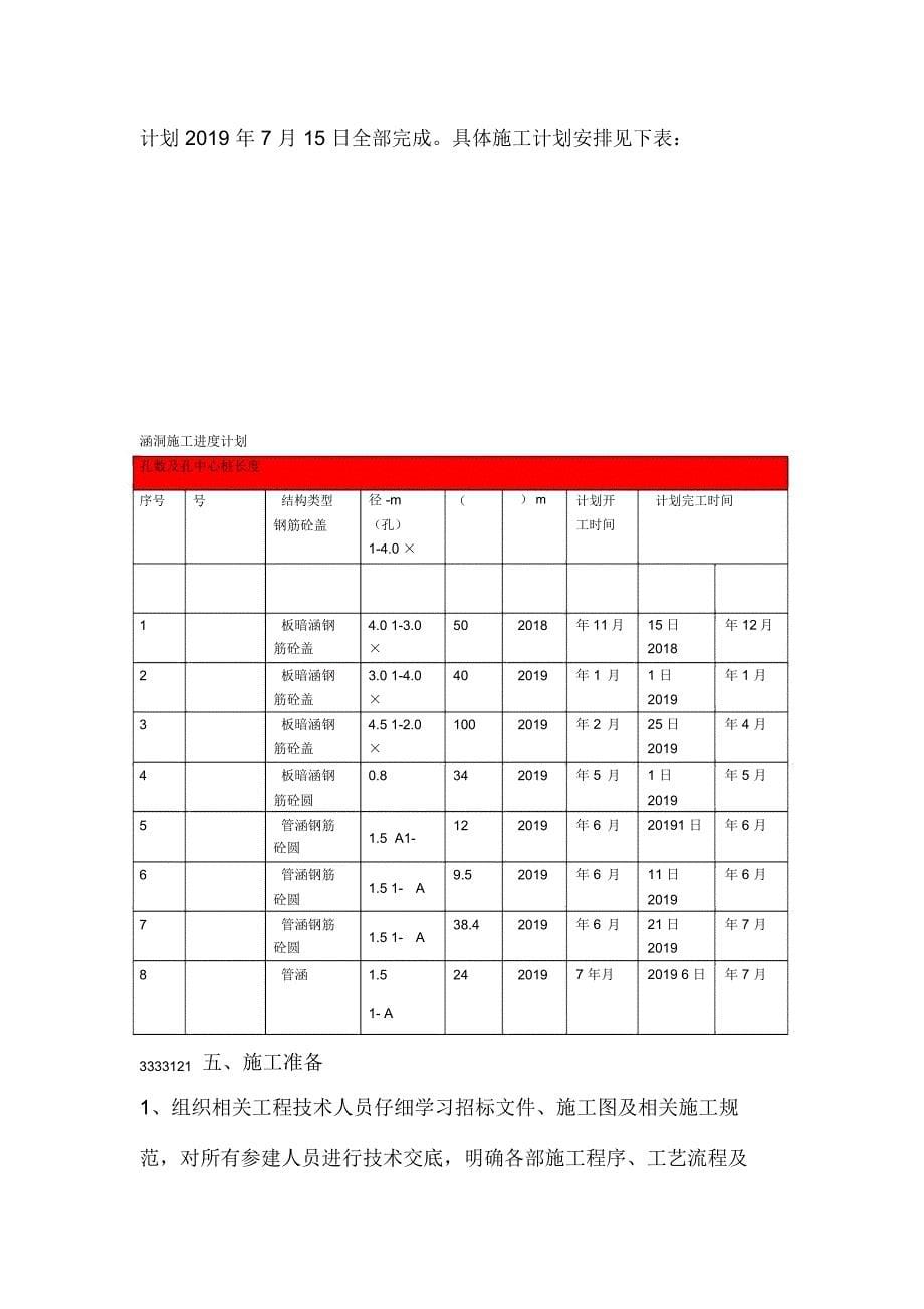 钢筋混凝土盖板涵及圆管涵专项施工方案_第5页