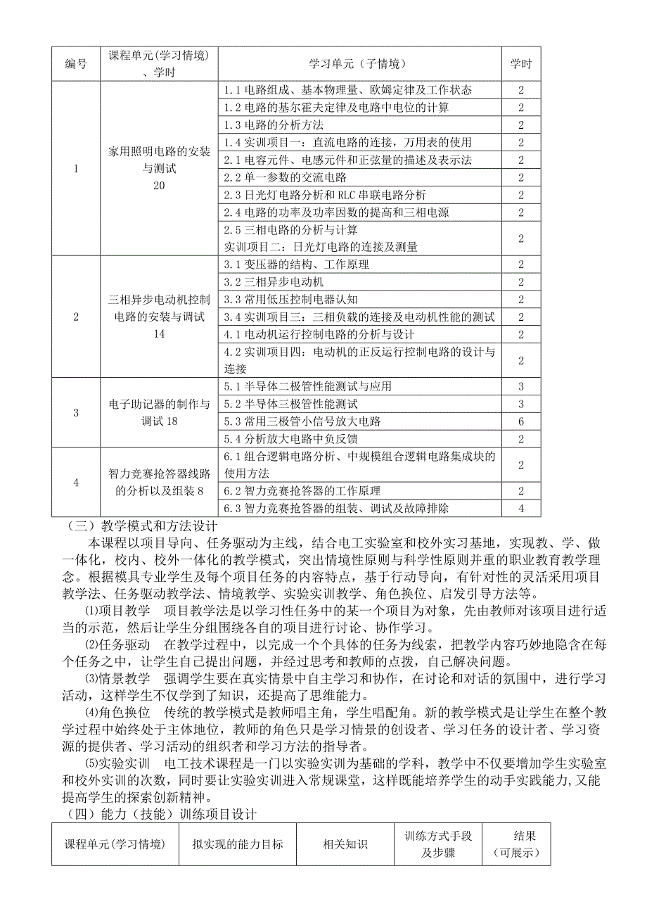 《电工电子技术》课程整体设计方案上材料_第2页