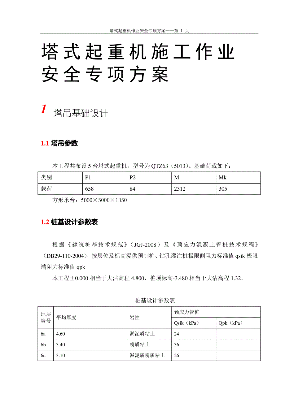 塔式起重机施工作业安全专项方案含基础计算10715_第1页