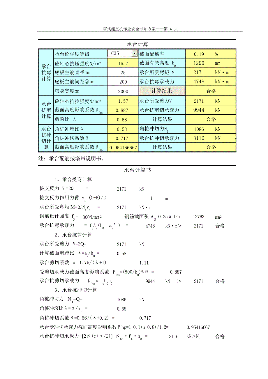 塔式起重机施工作业安全专项方案含基础计算10715_第4页