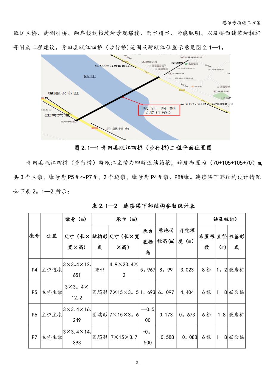 塔吊专项施工方案.doc_第3页