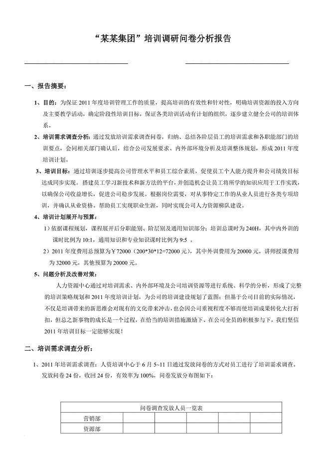 企业培训_某集团培训调研问卷分析报告