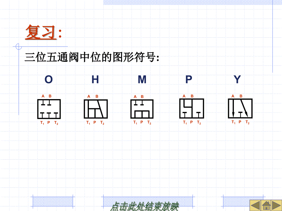 最新换向阀的操作方式上传资料_第2页