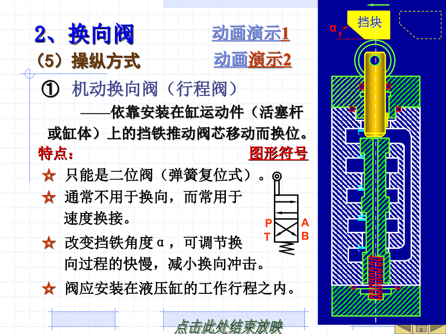 最新换向阀的操作方式上传资料_第4页