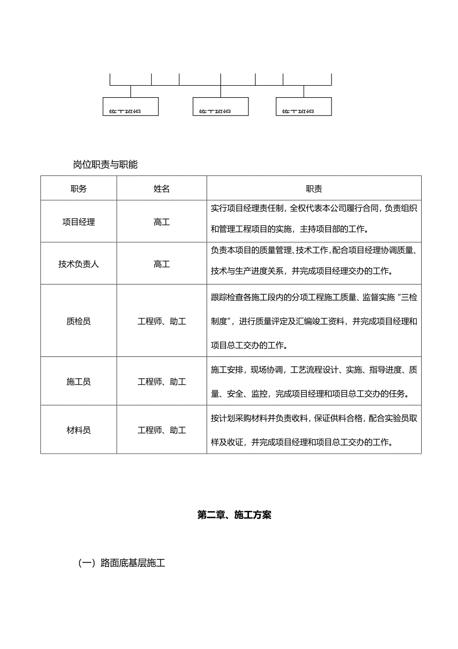 道路工程施工组织设计_第4页