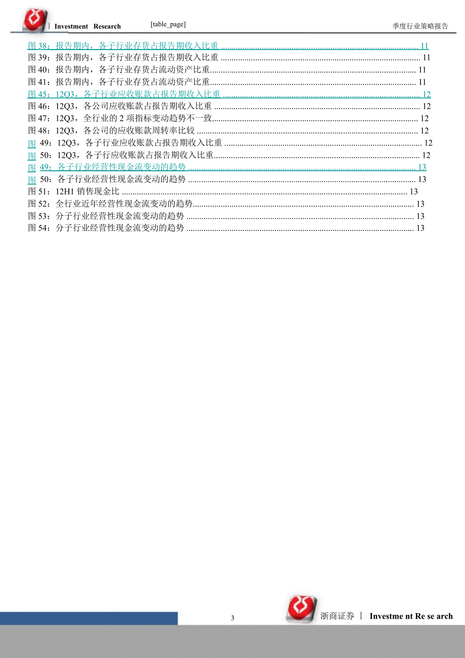 Q3纺织服装三季报小结：业绩下滑放缓寒冬蛰伏侯1108_第3页