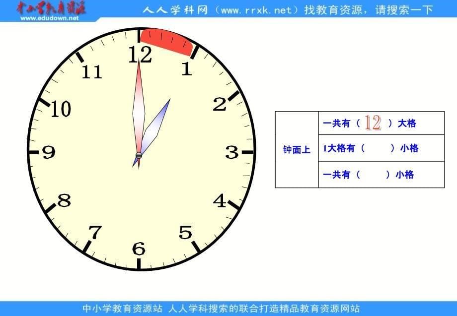 人教[]版数学二上认识时间ppt课件1_第5页