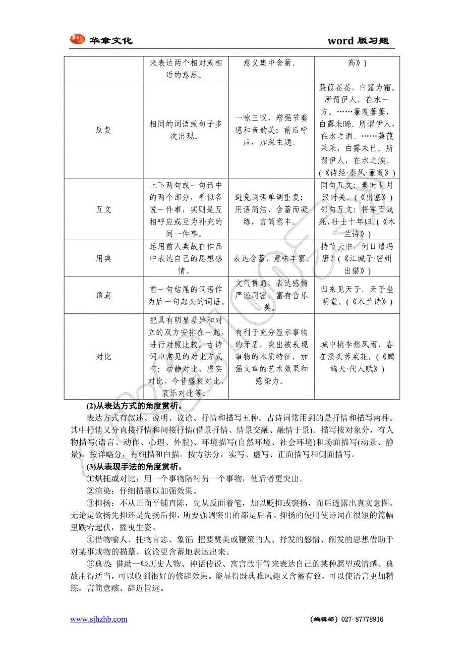 中考语文复习古诗词鉴赏_第5页