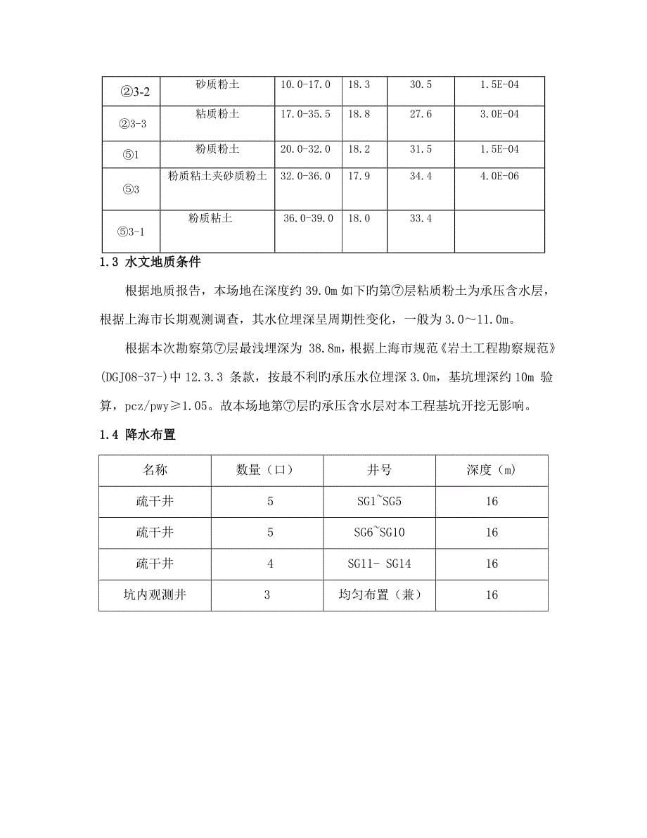 基坑降水监理细则_第5页