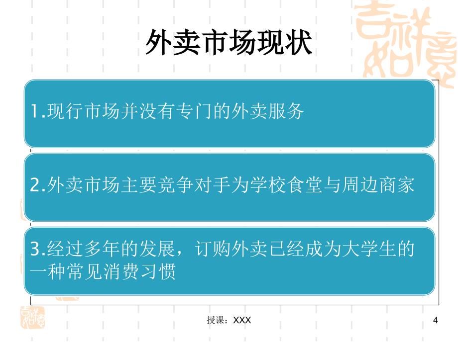 校园外卖市场PPT课件_第4页