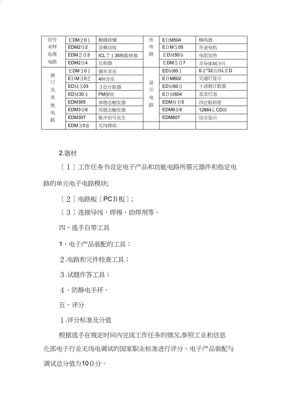 重庆市电工电子技术技能比赛规程_第5页