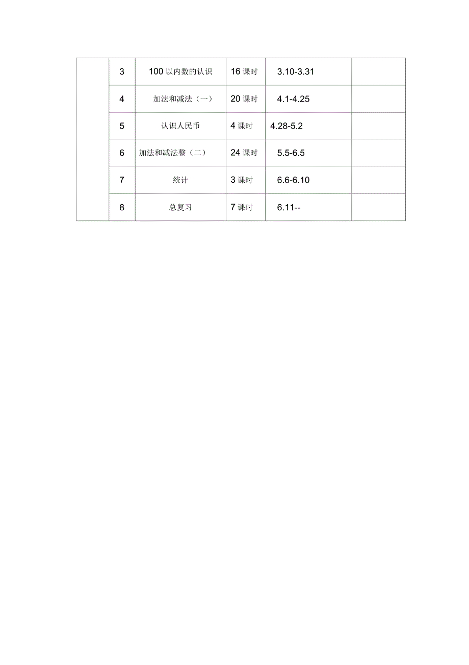 20以内的退位减法教学设计_第4页