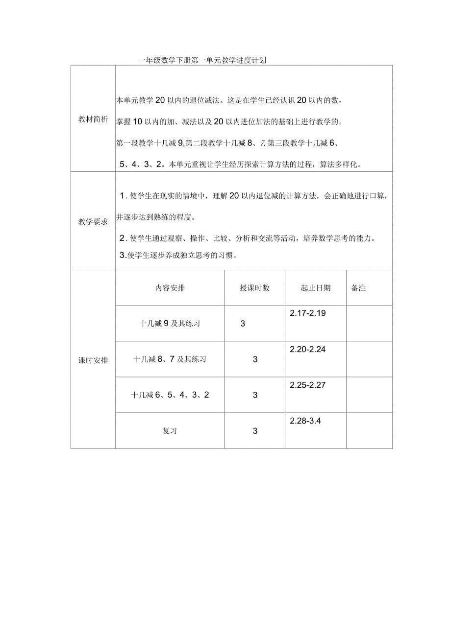 20以内的退位减法教学设计_第5页