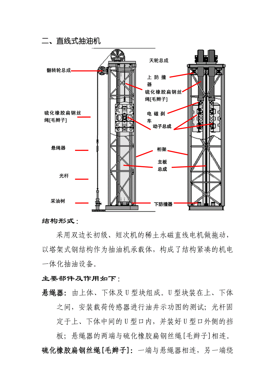 抽油机结构及分类.doc_第4页