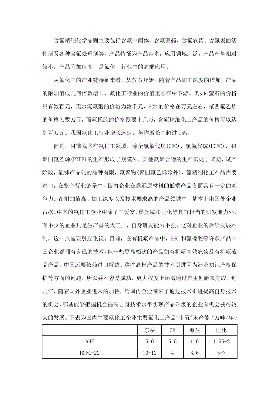 德州某化工公司发展氟化工建议书(doc 11页)(完美版)_第2页