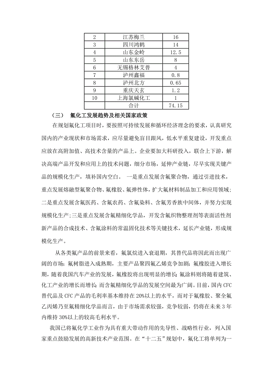 德州某化工公司发展氟化工建议书(doc 11页)(完美版)_第4页