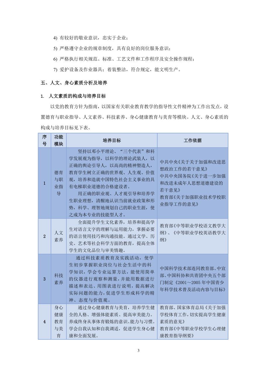 中职机器人专业教学计划.doc_第3页