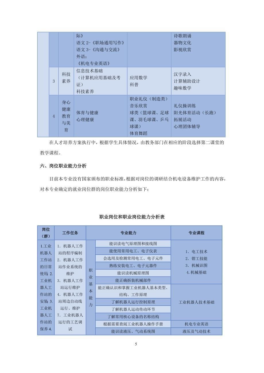 中职机器人专业教学计划.doc_第5页