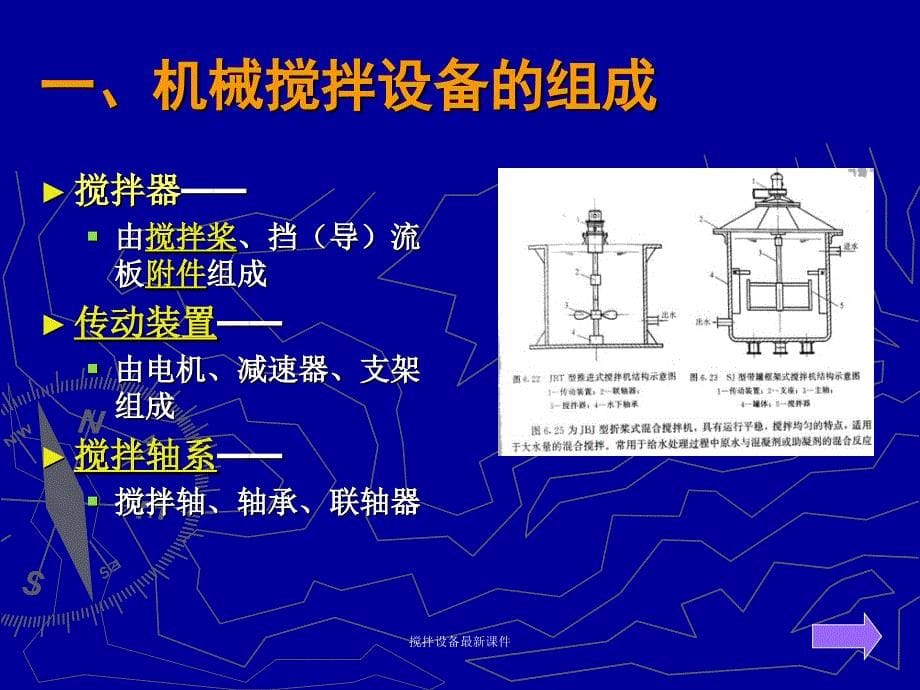 搅拌设备最新课件_第5页