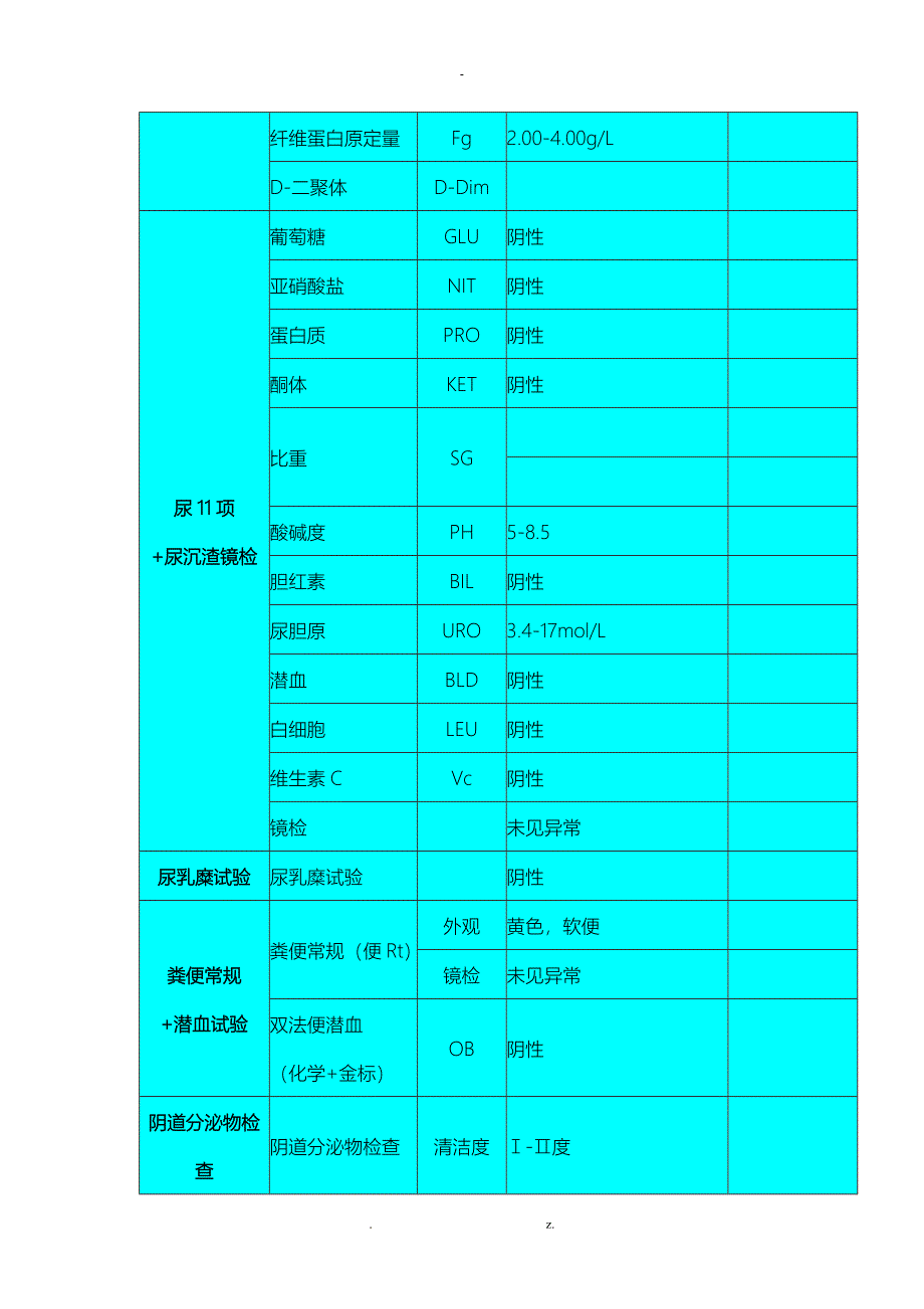 化验单正常值范围_第3页