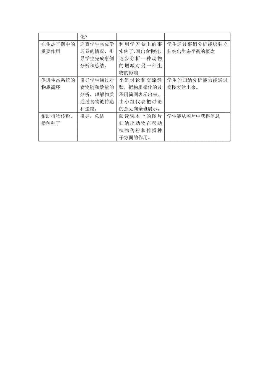 动物在自然界中的作的教学案例.doc_第5页