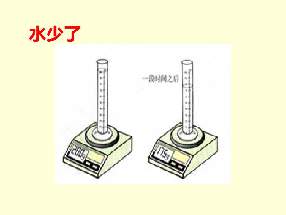 分子和原子课件_第2页