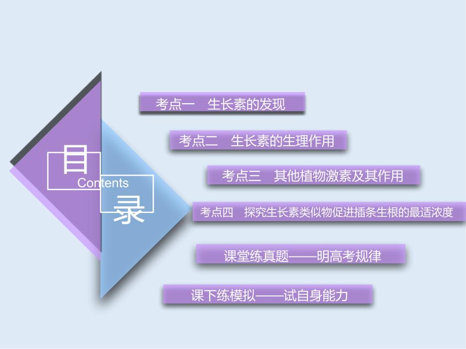 版高考生物精准备考一轮全国通用版课件：必修3 第二单元 植物的激素调节_第3页