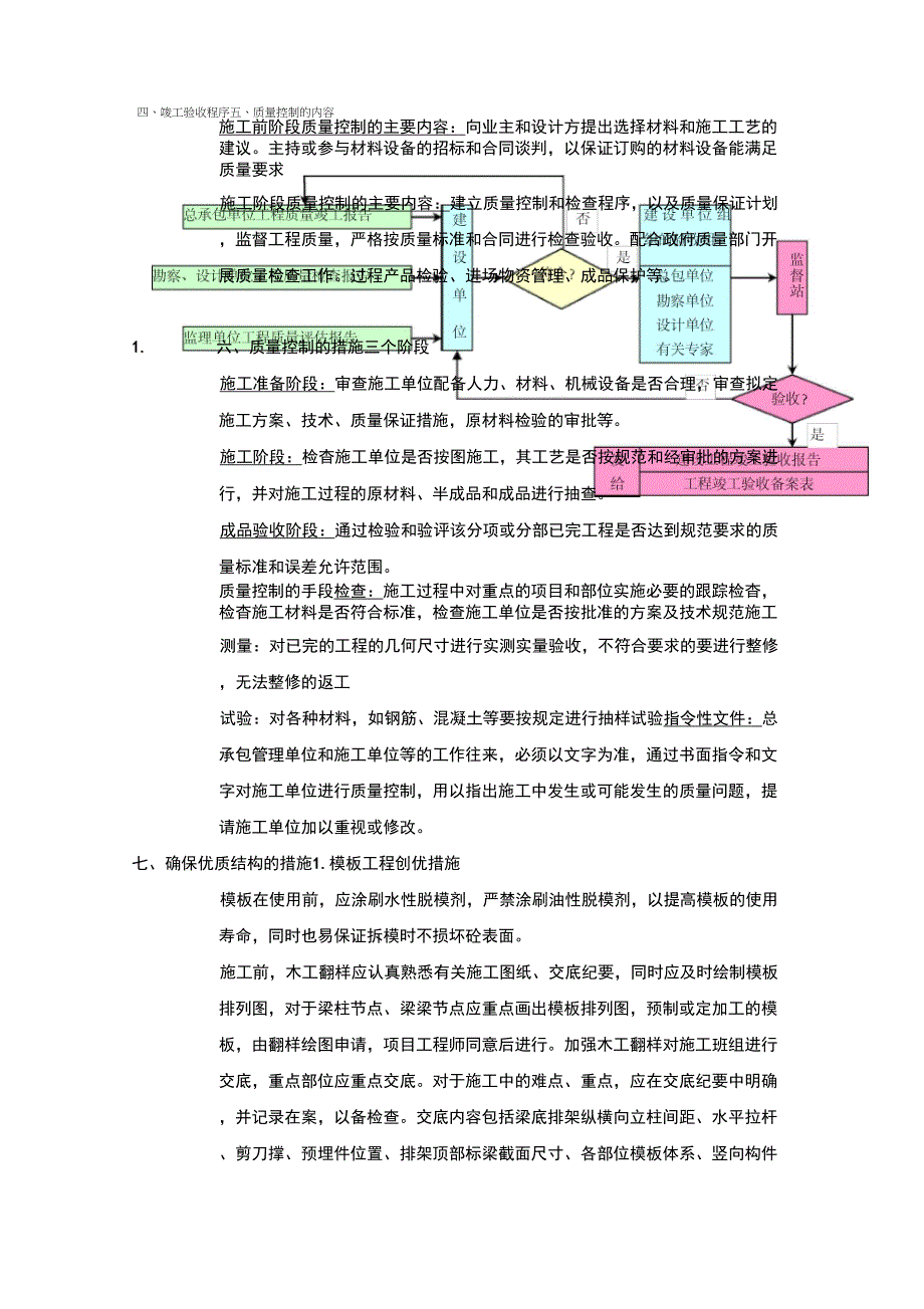 保证施工质量主要技术措施_第2页