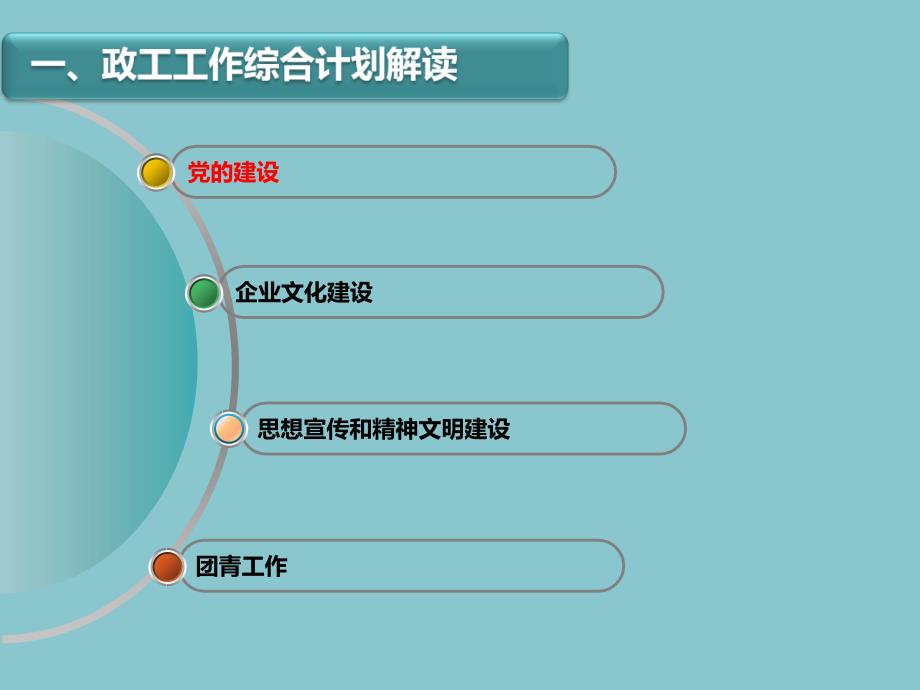 xx公司基层党建党务企业文化工作培训_第3页