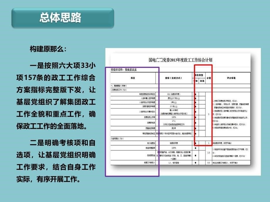 xx公司基层党建党务企业文化工作培训_第5页