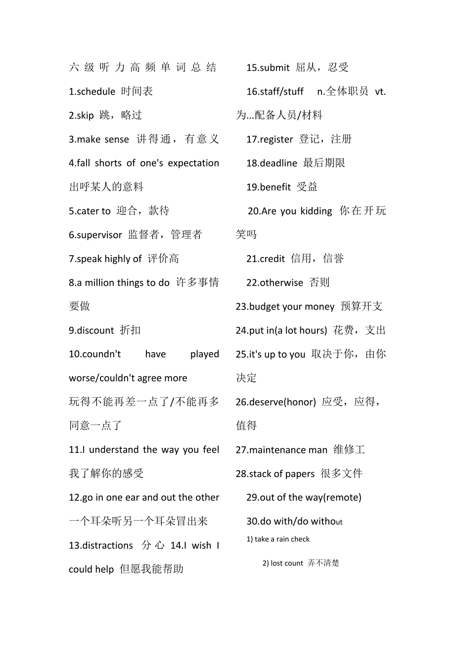 六级听力高频单词总结1.doc_第1页