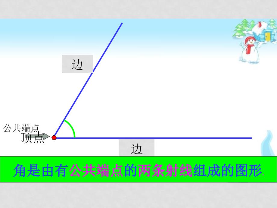 七年级数学下册 9.1角的表示课件 青岛版_第4页