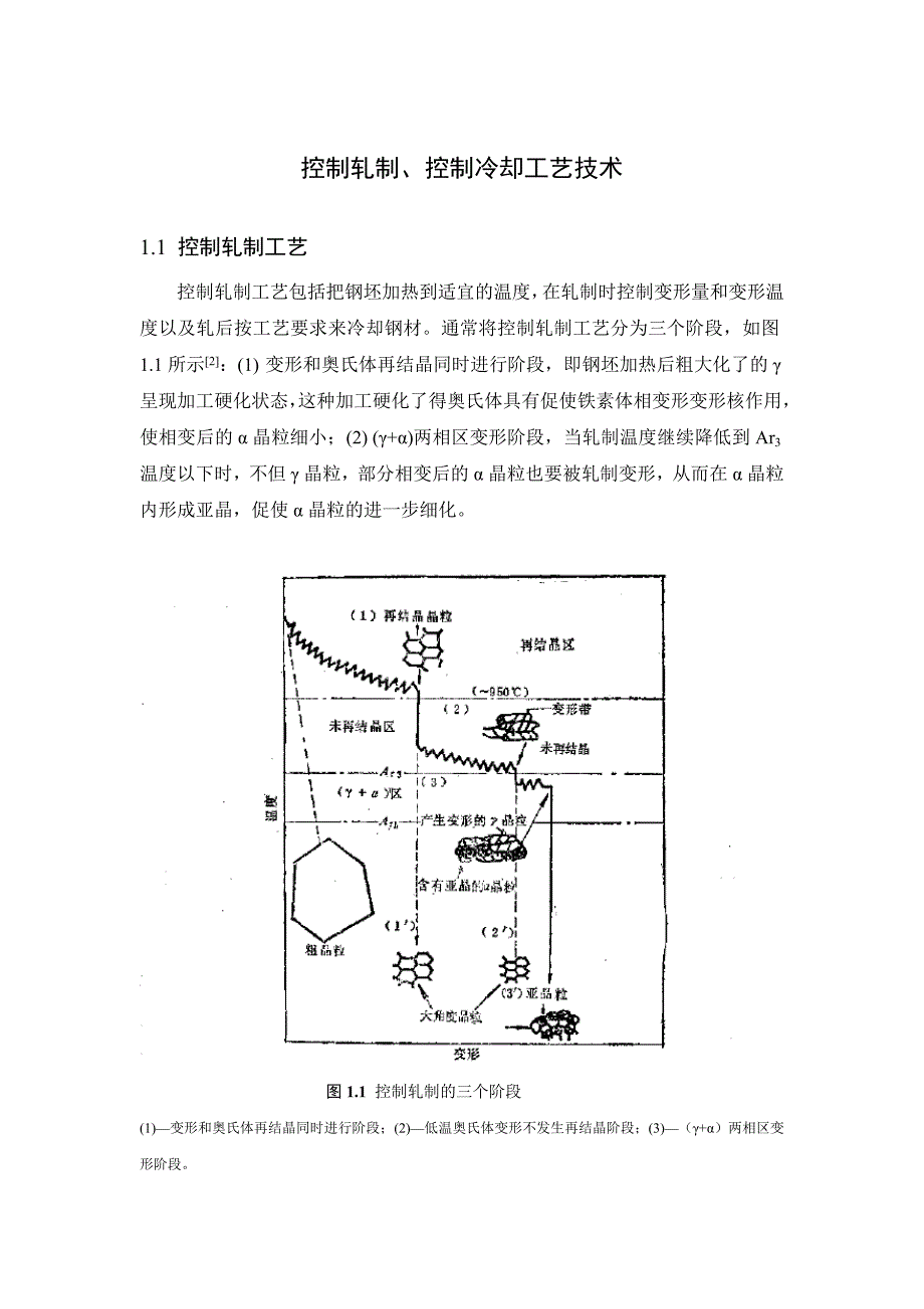 控制轧制、控制冷却工艺技术.doc_第1页