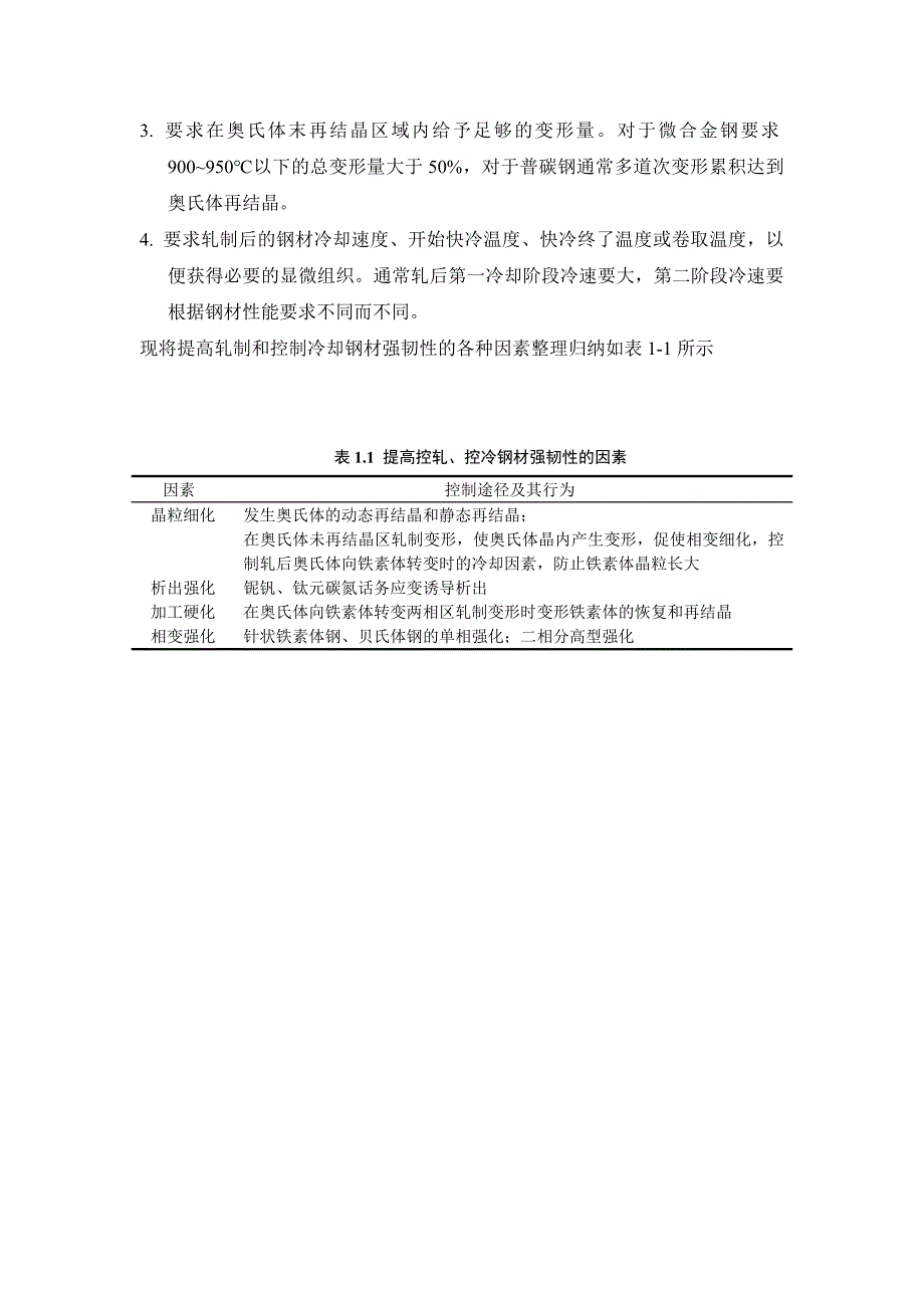 控制轧制、控制冷却工艺技术.doc_第4页