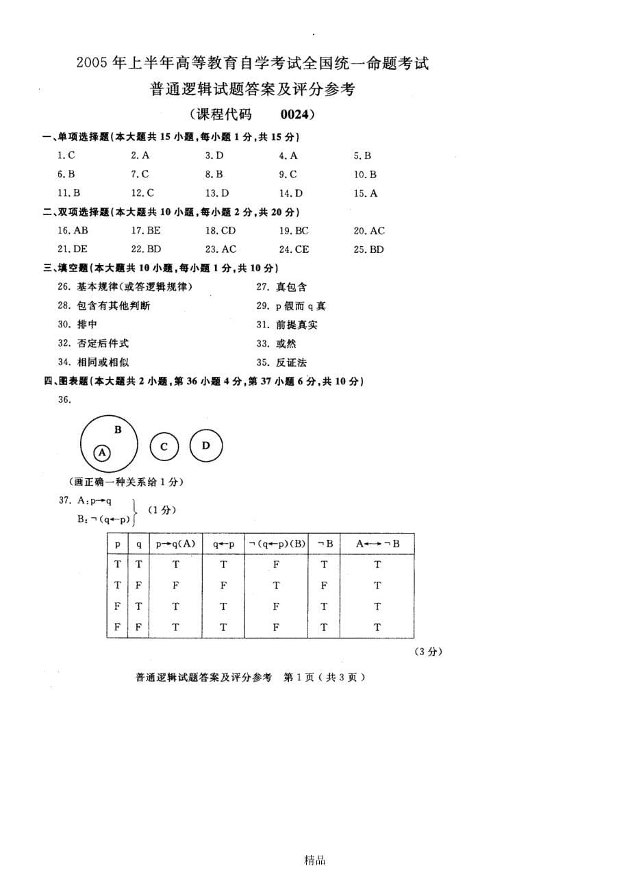 年月全国自考普通逻辑试题和答案_第5页