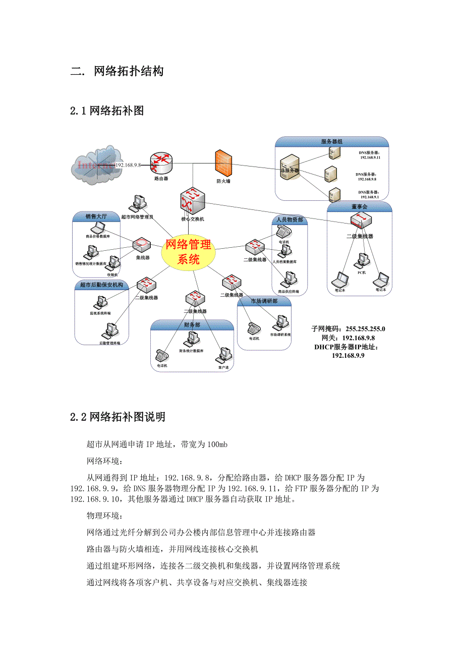 计算机网络课程设计报告7318887340_第4页