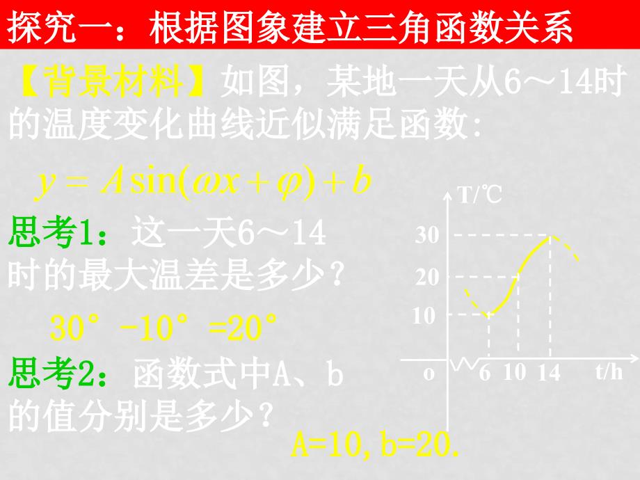 0521高一数学（1.61三角函数模型的简单应用）_第4页