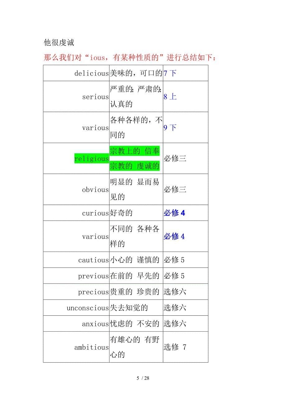 汝阳县陶营乡铁炉营村王喜文高中人教单词速记必修三unit_第5页