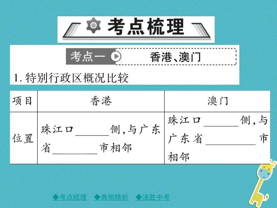 地理总梳理 第三单元 中国地理 第16讲 认识区域——联系与差异_第2页