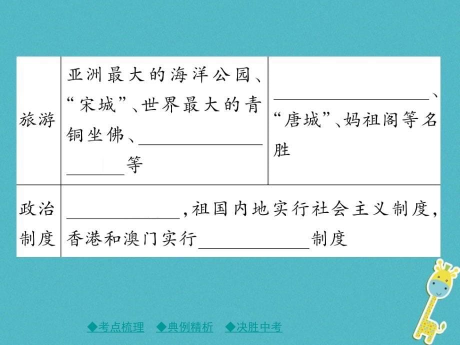 地理总梳理 第三单元 中国地理 第16讲 认识区域——联系与差异_第5页