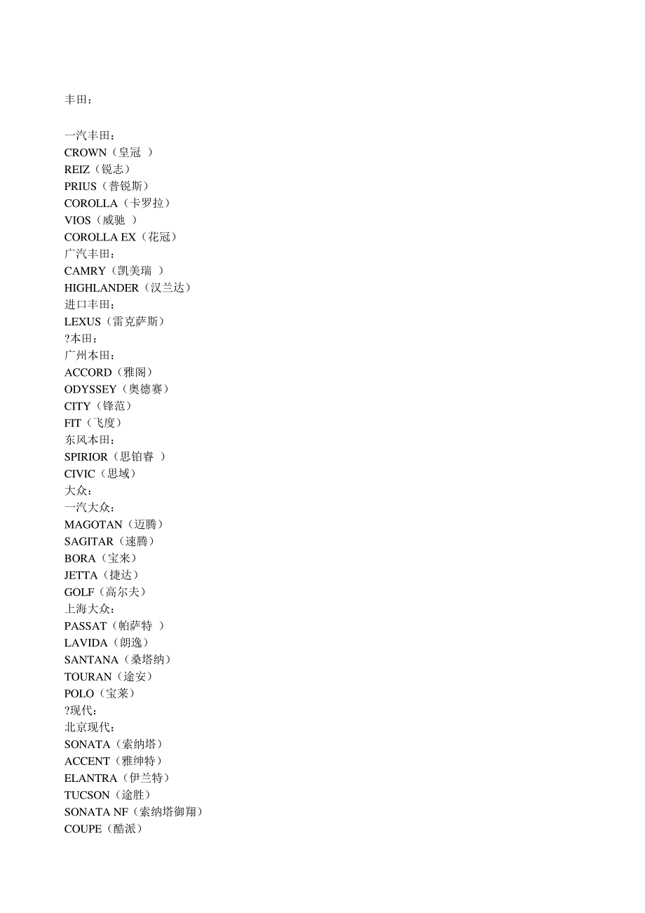 汽车英文名对照_第1页