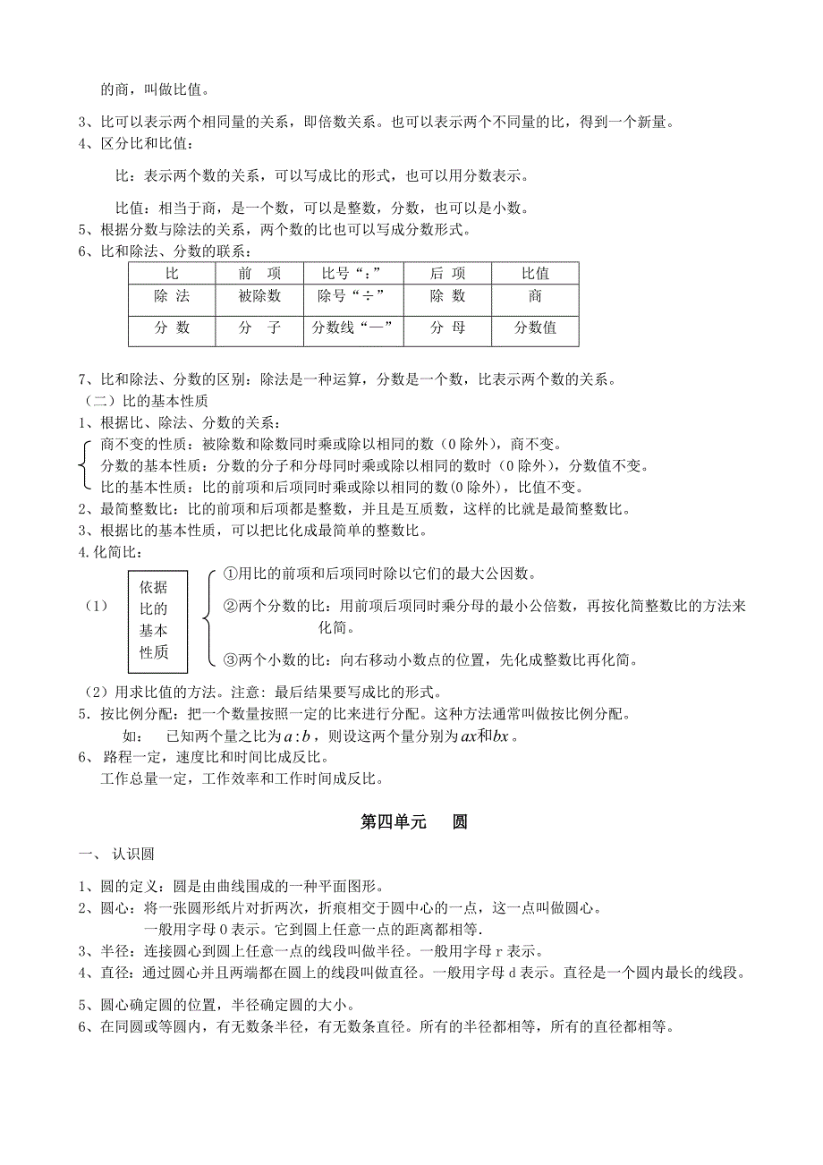 人教版6年级上册知识点归纳_第3页