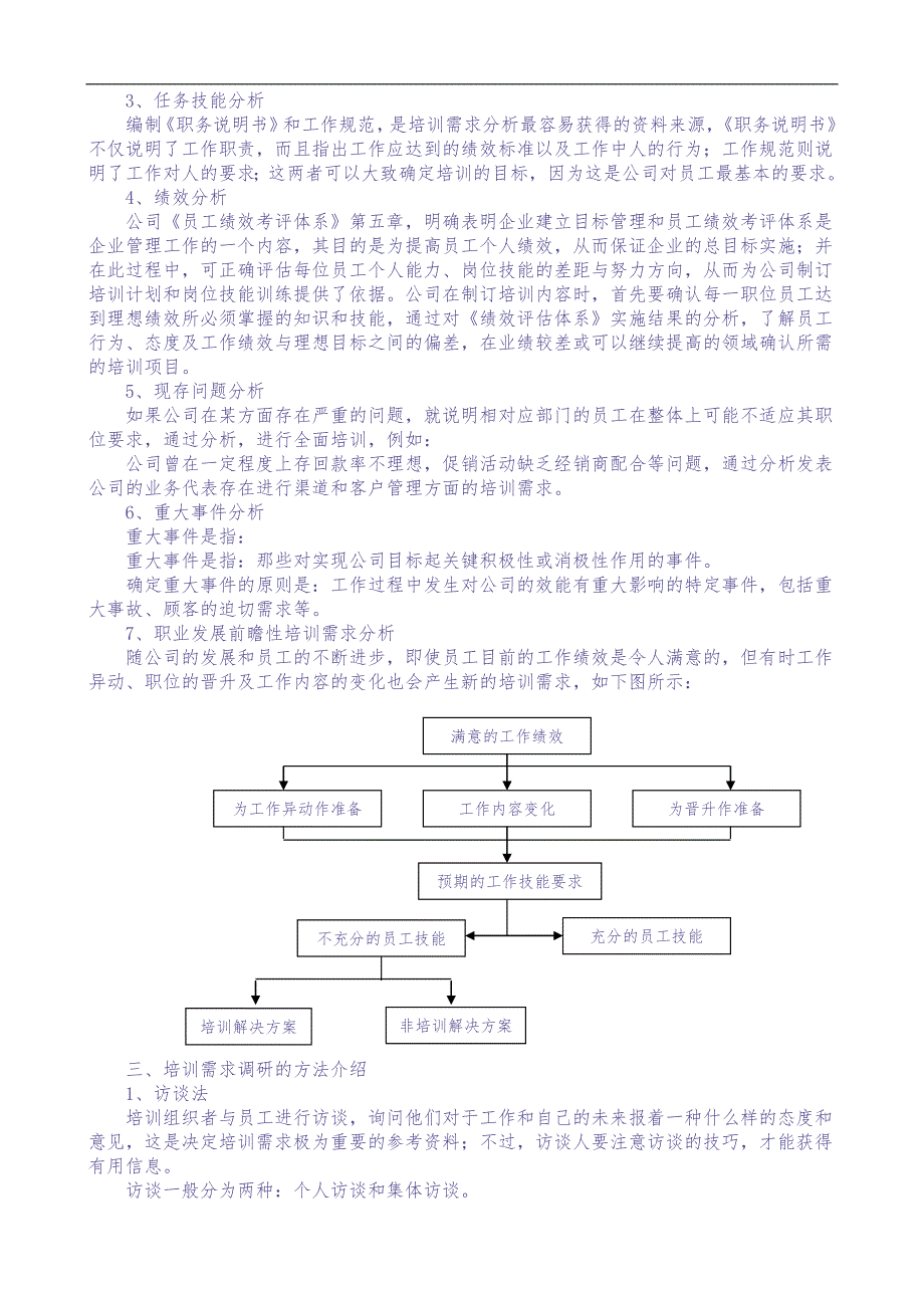 某公司培训体系设计全桉（天选打工人）.docx_第3页